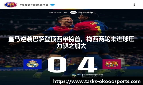 皇马逆袭巴萨登顶西甲榜首，梅西两轮未进球压力随之加大