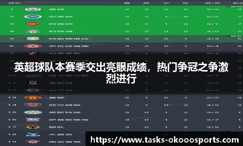 英超球队本赛季交出亮眼成绩，热门争冠之争激烈进行
