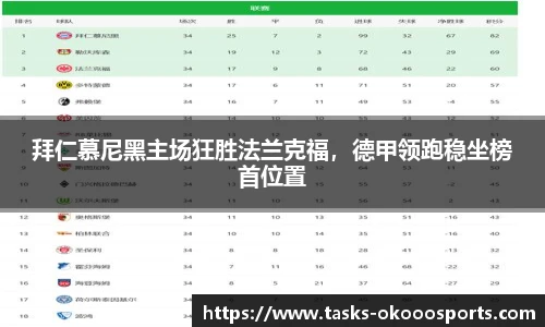 拜仁慕尼黑主场狂胜法兰克福，德甲领跑稳坐榜首位置