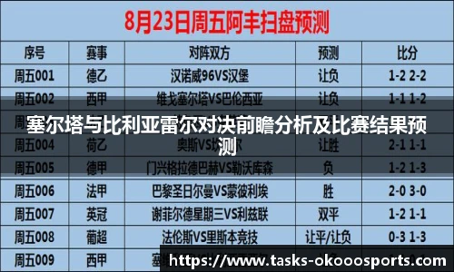 塞尔塔与比利亚雷尔对决前瞻分析及比赛结果预测
