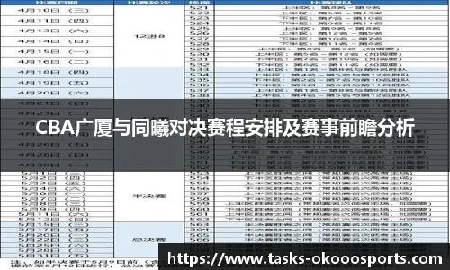 CBA广厦与同曦对决赛程安排及赛事前瞻分析